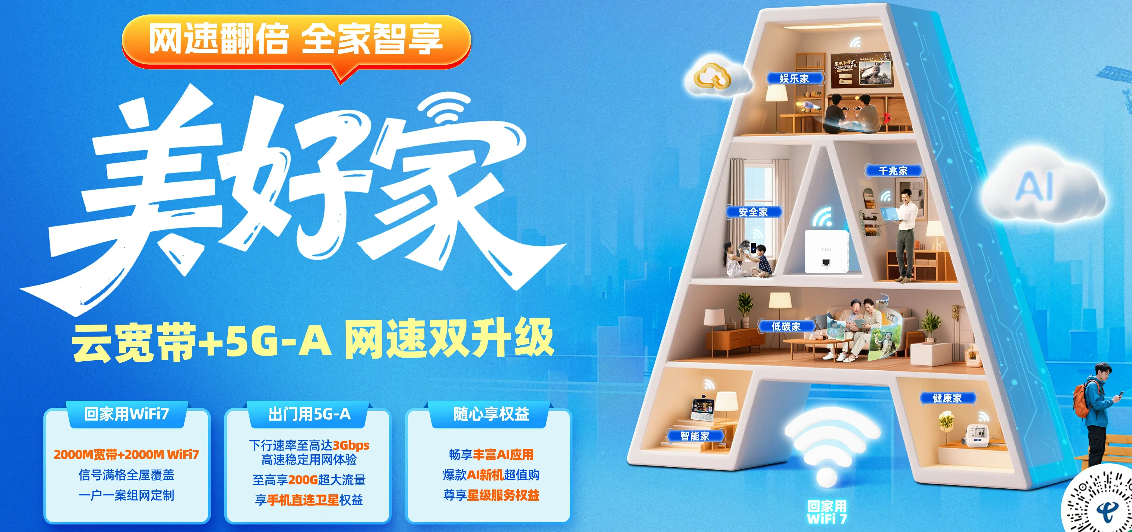 中国电信 万州区电信宽带 宽带套餐